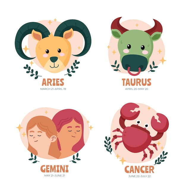 Ensemble de signes du zodiaque dessinés à la main