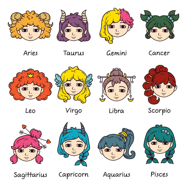 Ensemble De Signes De L'horoscope En Tant Que Femmes.