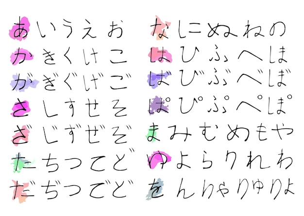 Ensemble de symboles de doodle alphabet hiragana en langue japonaise