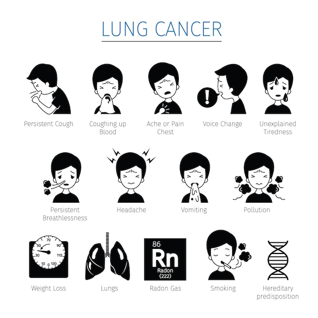 Ensemble De Symptômes Et De Causes Du Cancer Du Poumon, Monochrome