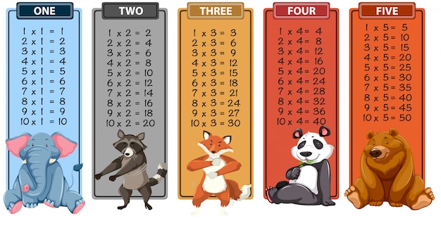 Ensemble De Table De Multiplication D'animaux