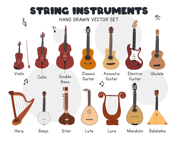 Ensemble vectoriel d'instruments à cordes. Violon, violoncelle, contrebasse, guitare acoustique, ukulélé cartoon clipart