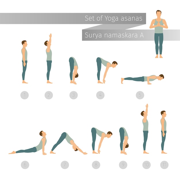 Vecteur ensemble de yoga dans un style plat. surya namaskar a. complexe de salutation au soleil. yoga ashtanga vinyasa.