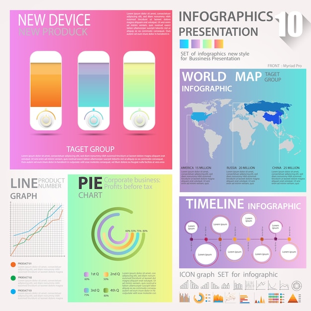 Ensembles de modèles d'éléments de données de graphiques métier