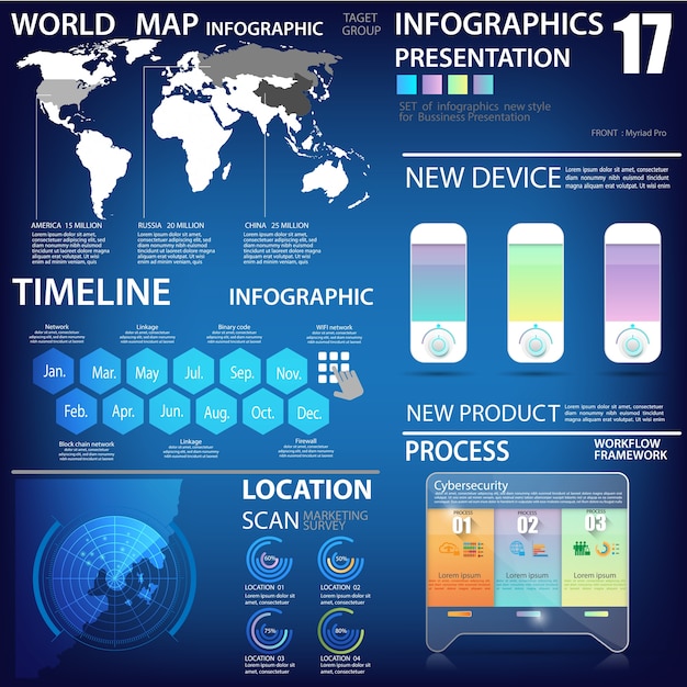 Ensembles De Modèles D'éléments Infographiques