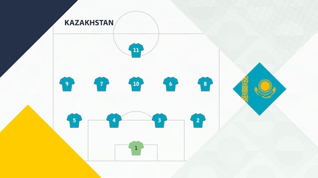 L'équipe Du Kazakhstan A Préféré La Formation Du Système 4-5-1, L'expérience De L'équipe De Football Du Kazakhstan Pour La Compétition De Football Européenne.