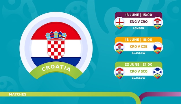 Équipe Nationale De Croatie Programmez Les Matchs De La Phase Finale Du Championnat De Football 2020. Illustration Des Matchs De Football 2020.
