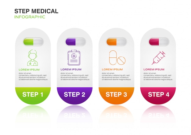 Étape Infographie De L'entreprise Médicale