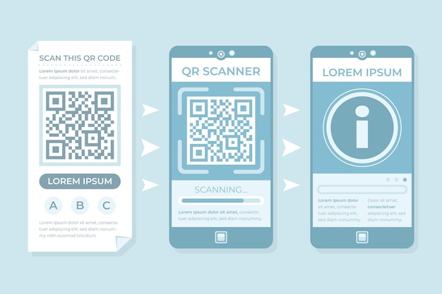 Étapes De L'analyse Du Code Qr Sur Smartphone