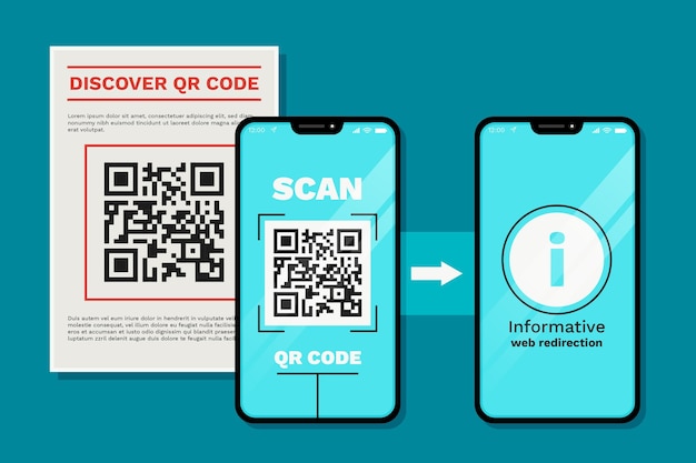 Vecteur Étapes de l'analyse du code qr sur smartphone