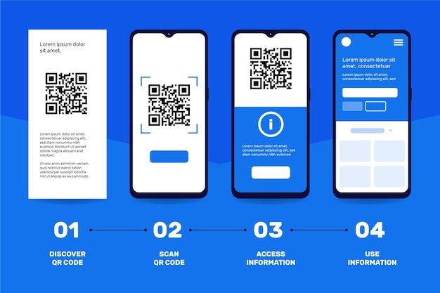 Vecteur Étapes d'analyse du code qr sur le thème du smartphone