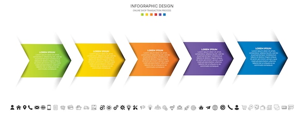 Vecteur Étapes de conception de modèle infographique de processus de chronologie de visualisation de données d'entreprise avec des icônes