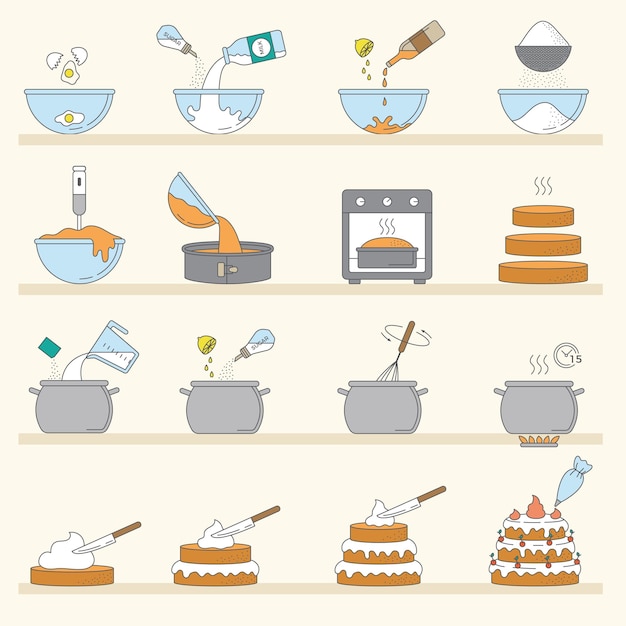 Étapes De Cuisson Préparation De Gâteaux Savoureux étapes Cuites Produits De Cuisine Illustrations Vectorielles Récentes Dans Un Style Plat