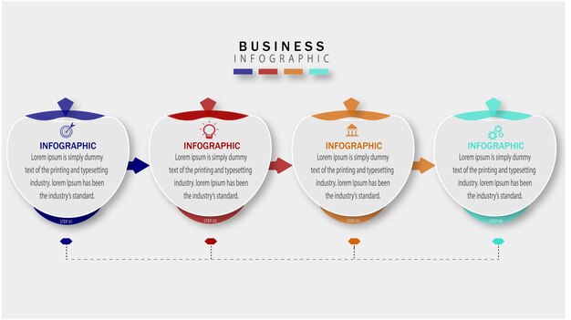 Étapes infographiques pour les entrepreneurs du futur