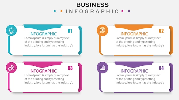 ÉTAPES INFOGRAPHIQUES POUR LES FUTURS ENTREPRENEURS