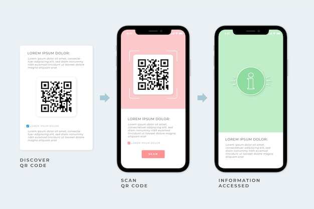 Étapes De Scan De Code Qr Sur Smartphone