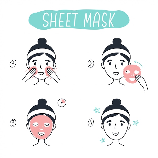 Étapes à Suivre Pour Appliquer Un Masque Cosmétique Facial.