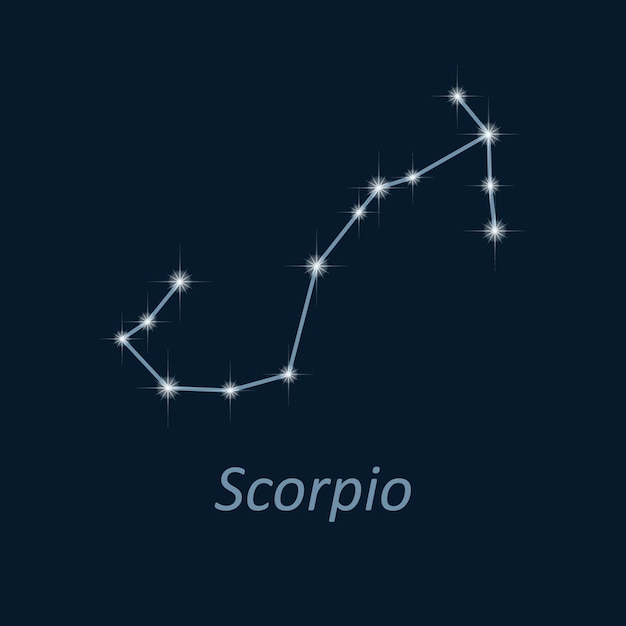 Vecteur Étoiles d'astronomie scientifique sur fond bleu profond ciel nocturne vectoriel et constellation du zodiaque scorpion