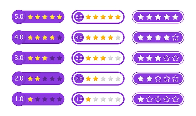 Étoiles de notation définies Évaluation des commentaires Avis des clients