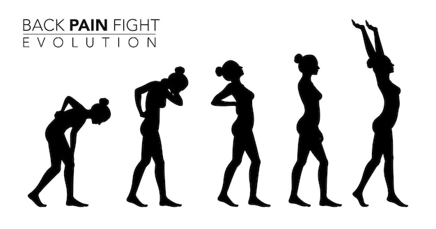 Vecteur Évolution de la lutte contre les maux de dos conception du modèle de silhouette illustration vectorielle