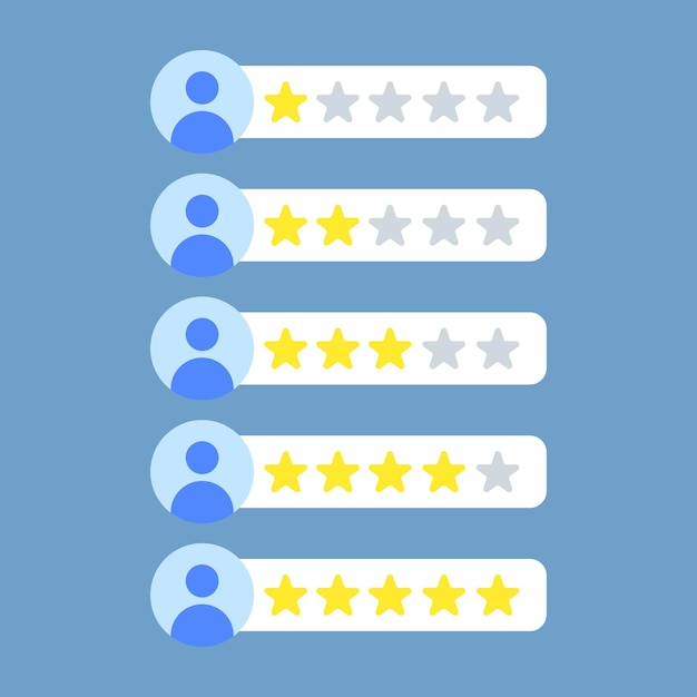 Examen des témoignages de clients avec classement par étoiles