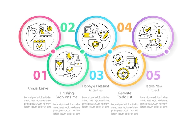 Faire Face Au Modèle D'infographie Sur L'épuisement Professionnel