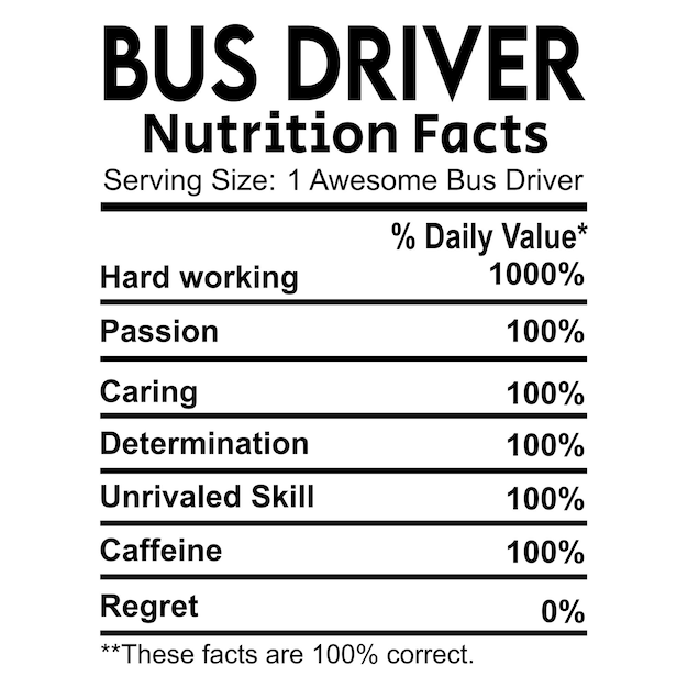 Faits sur la nutrition des chauffeurs de bus