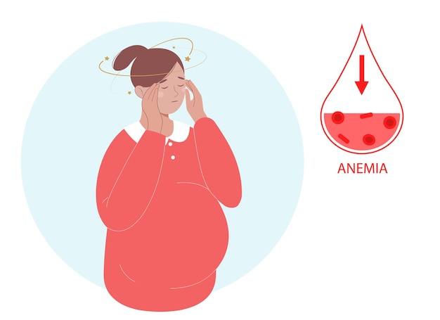 Vecteur la femme enceinte souffre d'anémie et de vertiges. faible taux d'hémoglobine