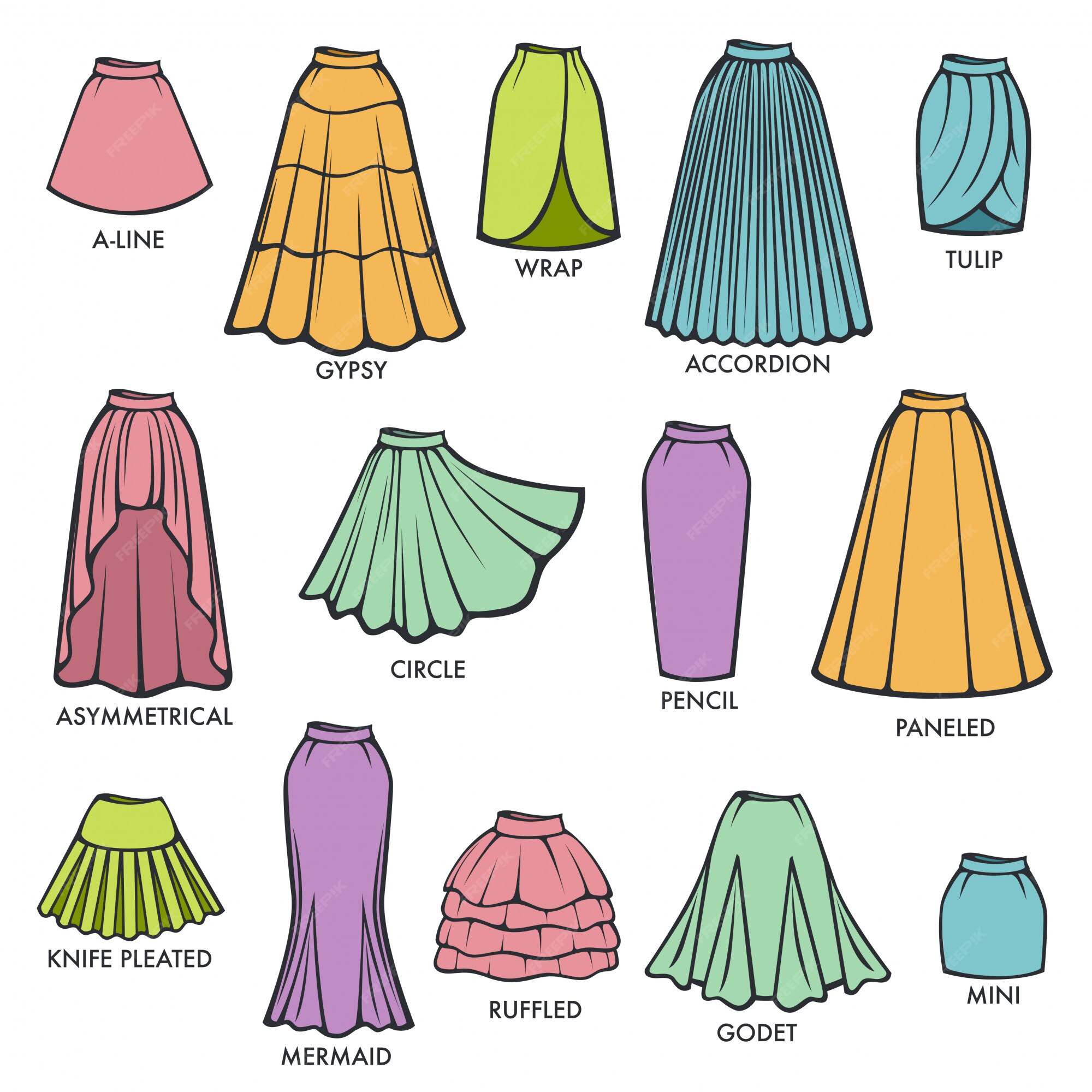 différents types de jupes