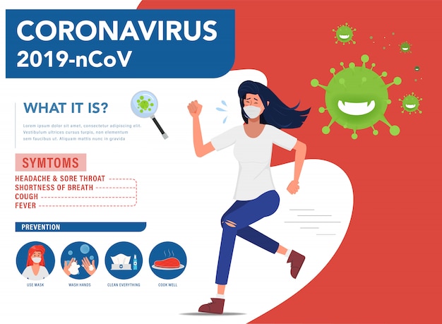 Femme S'enfuir De L'infographie Du Coronavirus.