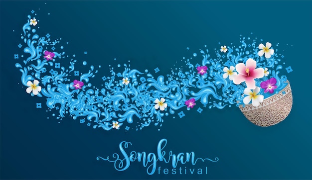 Festival de Songkran, concept de voyage en Thaïlande - Les plus beaux endroits à visiter en Thaïlande dans un style plat. ( Traduction thaï : Songkran )