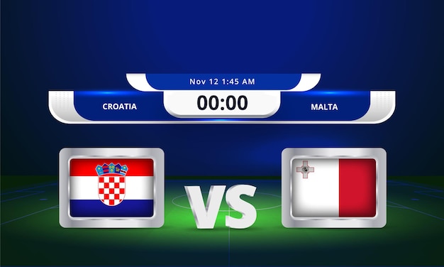 Fifa World Cup 2022 Croatie Vs Malte Match De Football Diffusion Du Tableau De Bord
