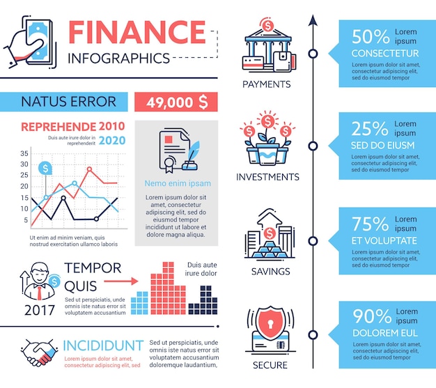 Vecteur finance - affiche d'information, mise en page de modèle de couverture de brochure avec des icônes, d'autres éléments infographiques et texte de remplissage