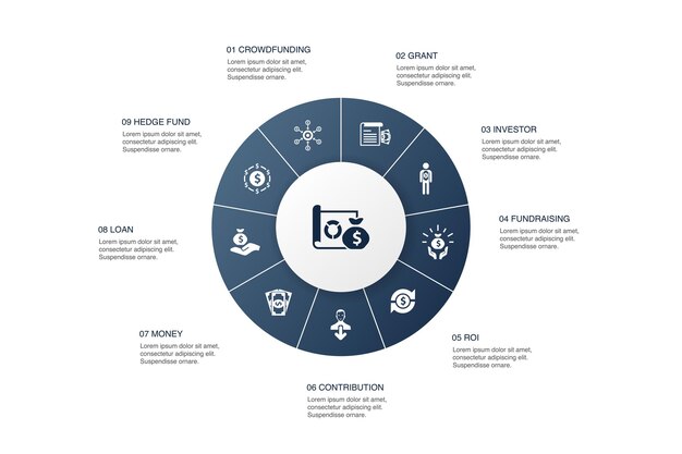 Financement de projet Infographie 10 étapes cercle design