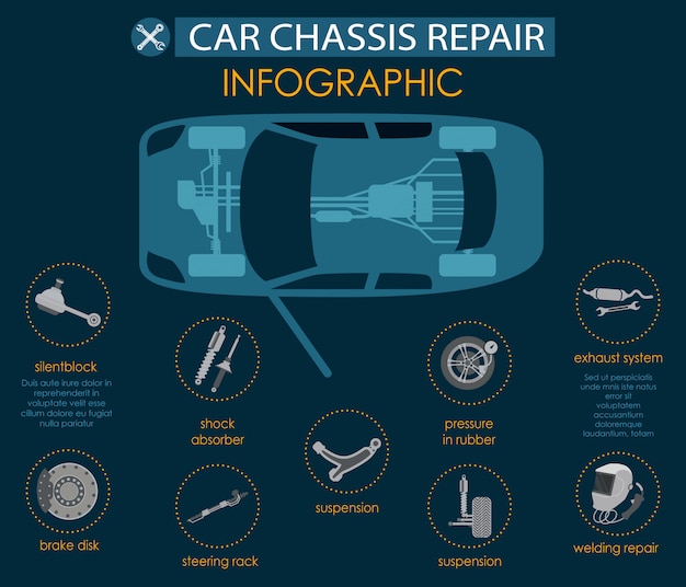 Vecteur flat banner big infographic réparation de châssis de voiture.