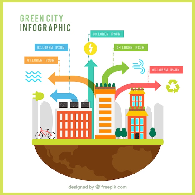Vecteur flat organique infographies ville