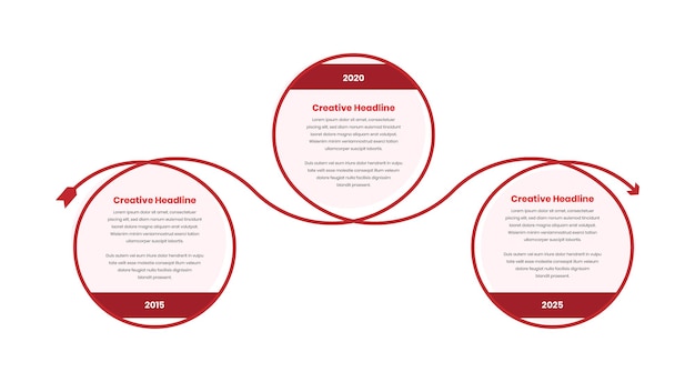 Flèche en spirale avec chronologie infographique d'entreprise ovale ou modèle de présentation des étapes