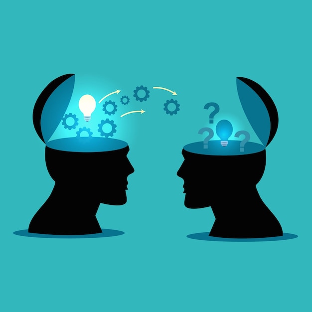 Un fond bleu avec une ampoule et des engrenages avec une personne dans la tête disant " une question ".