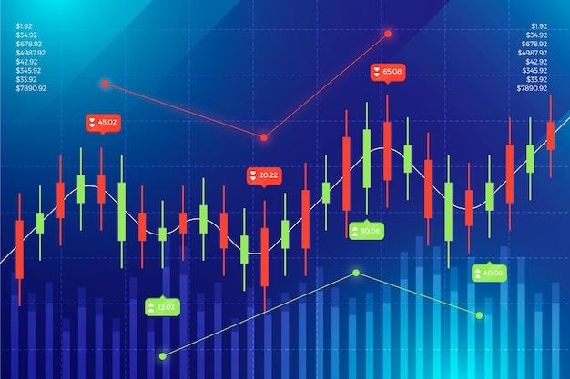 Fond de commerce de forex