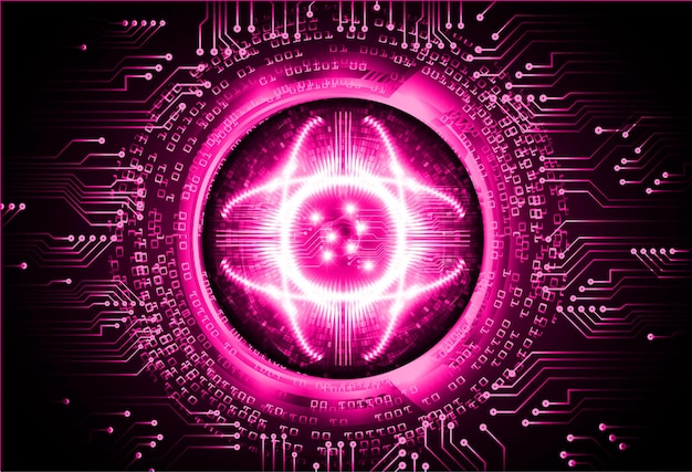 fond de concept de technologie future cyber circuit oeil