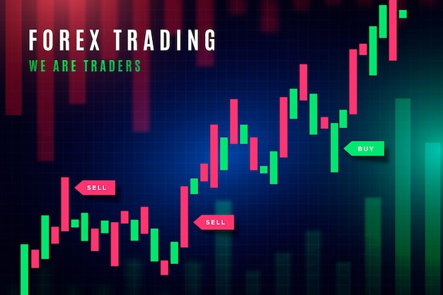 Fond D'écran Forex Trading