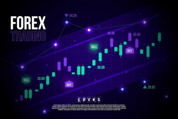 Fond D'écran Forex Trading