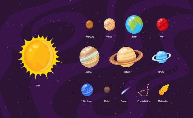 Vecteur fond d'espace avec les étoiles et les planètes