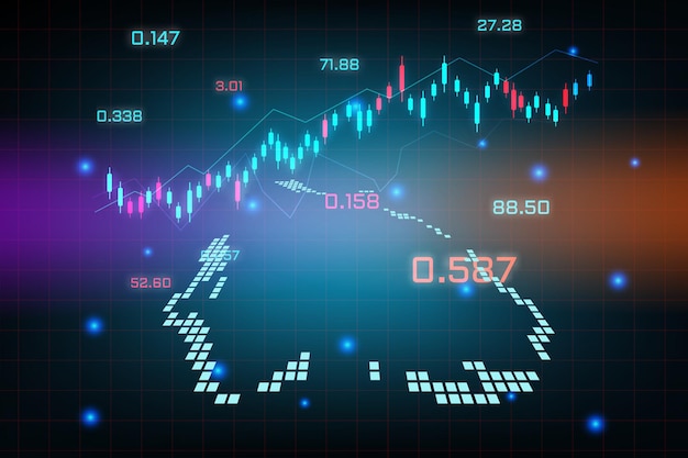 Fond de marché boursier ou graphique d'entreprise de trading forex pour le concept d'investissement financier de la carte des îles Cocos. idée d'entreprise et conception de l'innovation technologique.