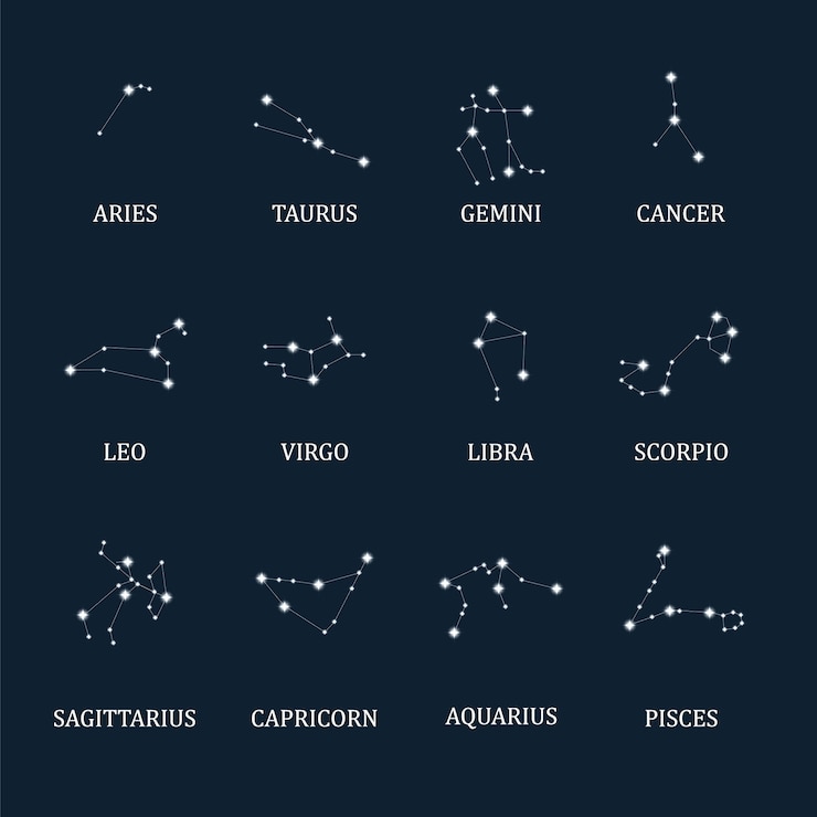 Vecteur fond de signes de constellation du zodiaque