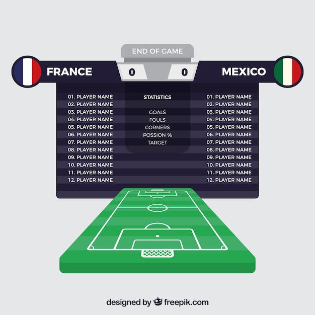 Fond De Terrain De Football Avec Tableau De Bord