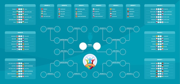 Vecteur football européen 2021