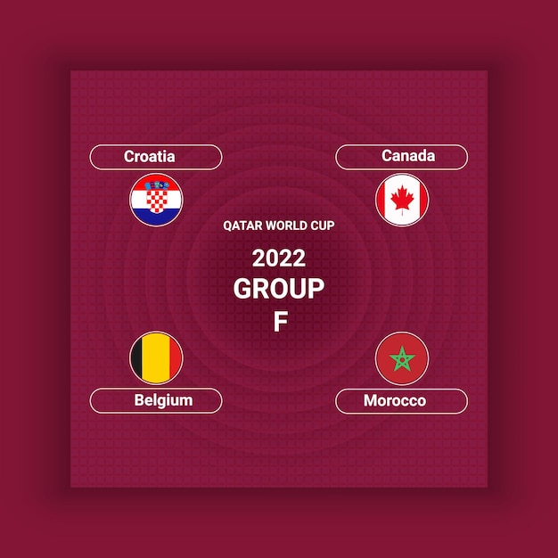 Football Mondial 2022 Groupe Un Match De Championnat De La Compétition Mondiale De Football