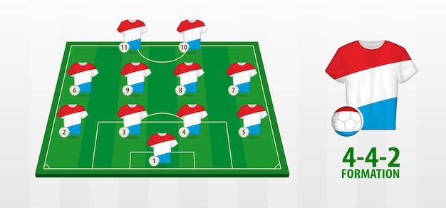 Formation De L'équipe Nationale De Football Du Luxembourg Sur Le Terrain De Football.