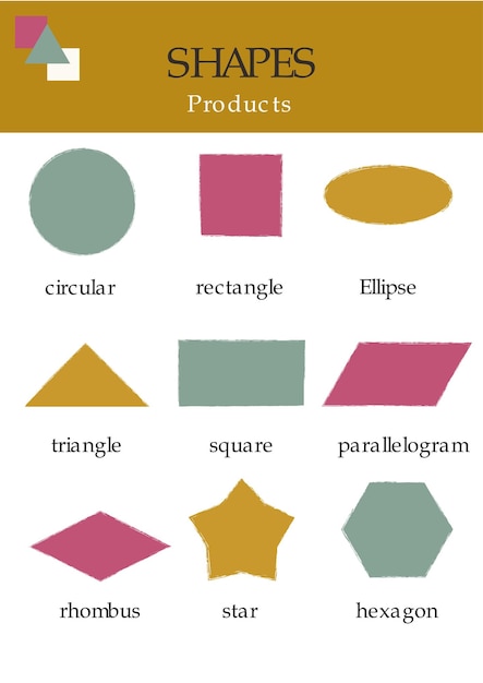 Forme, nombre de comptes, mathématiques, formes dimensionnelles, table de multiplication